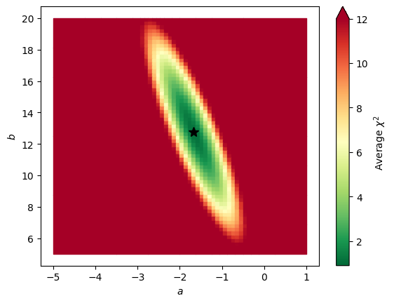 ../_images/tutorials_chi2_quadtree_tutorial_27_0.png