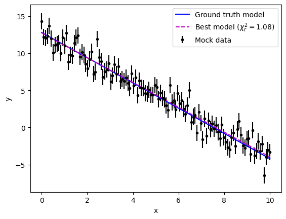 ../_images/tutorials_chi2_quadtree_tutorial_29_0.png