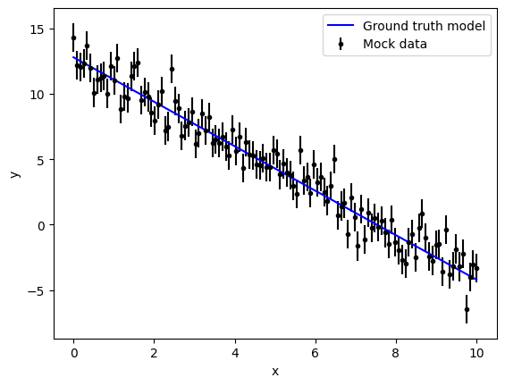 ../_images/tutorials_chi2_quadtree_tutorial_8_0.png