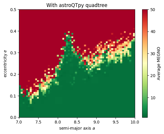 ../_images/tutorials_nbody_quadtree_tutorial_22_0.png