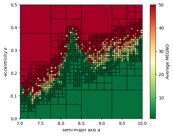 ../_images/tutorials_nbody_quadtree_tutorial_25_0.png