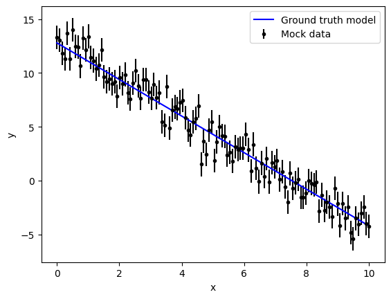 ../_images/tutorials_linear_chi2_tutorial_8_0.png
